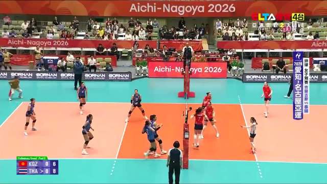 亚运会排球赛泰国队二传手托球被判持球，吉尔吉斯斯坦队追平比分